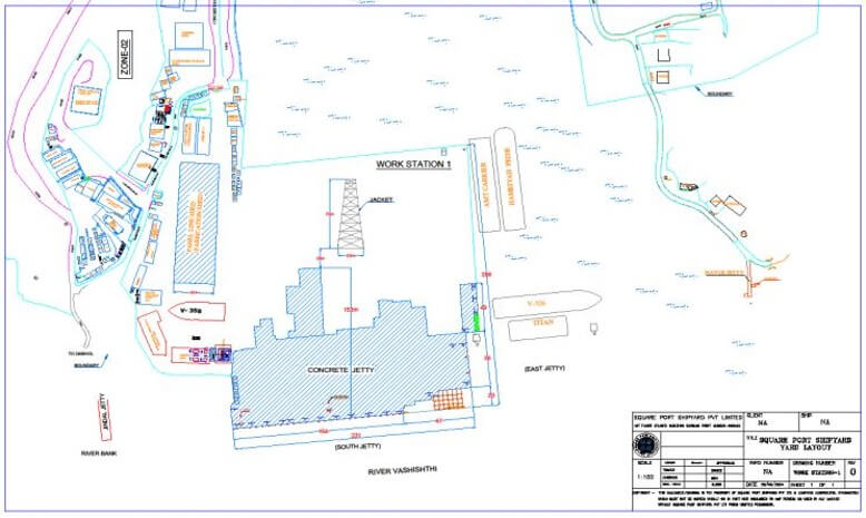 Yard Development & Approval